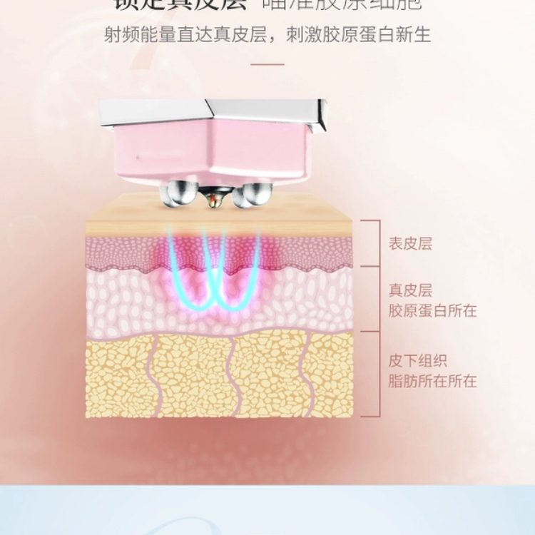 💓💓💓今天来说说TriPollar stop 和pos