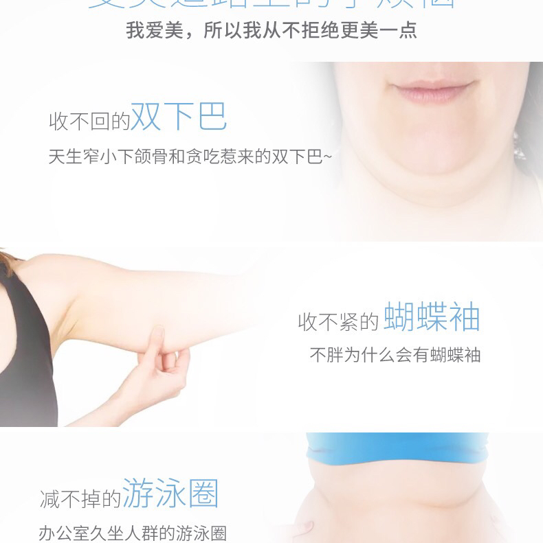 💓💓💓今天来说说TriPollar stop 和pos
